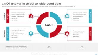 Swot Analysis To Select Suitable Candidate Essential Ways To Enhance Selection Process