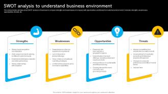SWOT Analysis To Understand Business Identifying Business Core Competencies Strategy SS V