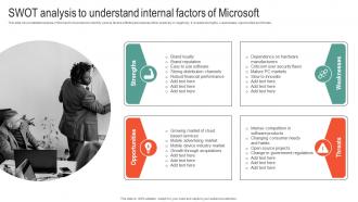 SWOT Analysis To Understand Internal Factors Microsoft Business Strategy To Stay Ahead Strategy SS V