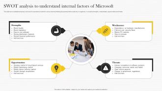 Swot Analysis To Understand Internal Factors Microsoft Strategy Analysis To Understand Strategy Ss V