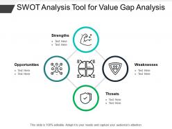 Swot analysis tool for value gap analysis
