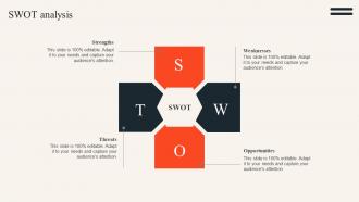 Swot Analysis Uncovering Consumer Trends Through Market Research Mkt Ss