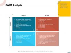 Swot analysis very strong m1135 ppt powerpoint presentation gallery professional