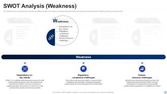 SWOT Analysis Weakness KPMG Company Profile Ppt Formats CP SS