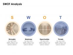 Swot analysis weakness l644 ppt powerpoint presentation summary