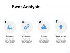 Swot analysis weakness ppt powerpoint presentation ideas layout