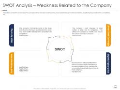 Swot analysis weakness related to company gaining confidence consumers towards startup business