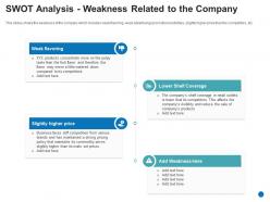 Swot analysis weakness related to the company generate consumer confidence grow your startup business