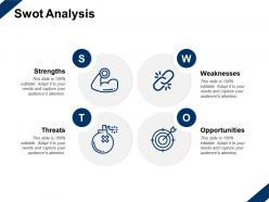 Swot analysis weakness threat ppt powerpoint presentation slides download