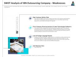 Swot analysis weaknesses customer turnover analysis business process outsourcing company