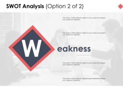Swot analysis weaknesses d204 ppt powerpoint presentation ideas structure