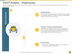 Swot Analysis Weaknesses Downturn In An Automobile Company Ppt Model Example