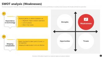 Swot Analysis Weaknesses E Commerce Company Profile Ppt Formats CP SS