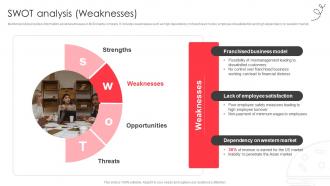SWOT analysis Weaknesses fast food company profile CP SS V