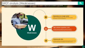 SWOT Analysis Weaknesses Food Ordering Website Company Profile CP SS V