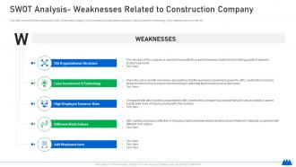 Swot analysis weaknesses increasing in construction defect lawsuits