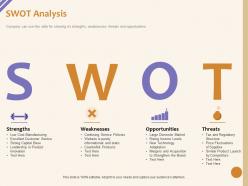 Swot analysis weaknesses m1054 ppt powerpoint presentation inspiration grid