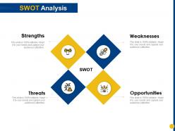 Swot analysis weaknesses m314 ppt powerpoint presentation inspiration objects
