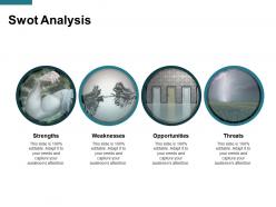 Swot analysis weaknesses ppt powerpoint presentation gallery show