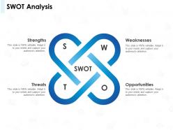 Swot analysis weaknesses ppt powerpoint presentation summary structure