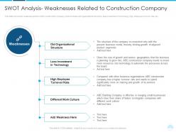 Swot analysis weaknesses related to construction company ppt summary