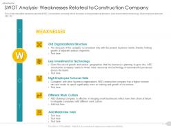 Swot analysis weaknesses related to construction company strategies reduce construction defects claim
