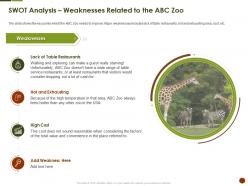 Swot analysis weaknesses related to the abc zoo strategies overcome challenge of declining