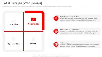 SWOT Analysis Weaknesses Uniqlo Company Profile Ppt Slides CP SS