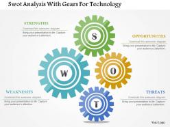 Swot analysis with gears for technology flat powerpoint design
