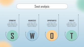 SWOT Analysis Word Of Mouth Marketing Comprehensive Guide Ppt Information