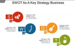 Swot as a key strategy business powerpoint graphics
