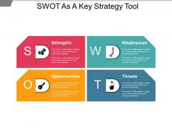 Swot as a key strategy tool powerpoint layout