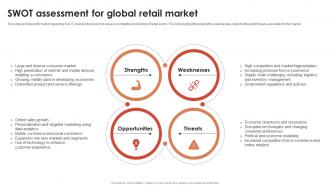 Swot Assessment For Global Retail Market Global Retail Industry Analysis IR SS