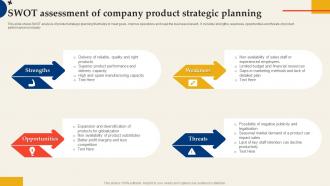 SWOT Assessment Of Company Product Strategic Planning