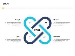 SWOT Digital Business And Ecommerce Management Ppt Slides Pictures