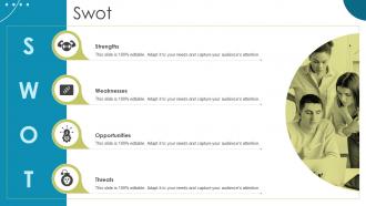 Swot Enhancing Workplace Culture With EVP Implementation
