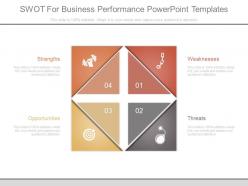 Swot for business performance powerpoint templates