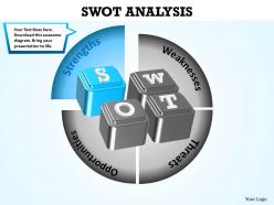Swot framework analysis shown by dice with alphabets written within a circle powerpoint templates 0712