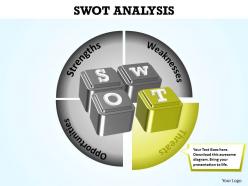 Swot framework analysis shown by dice with alphabets written within a circle powerpoint templates 0712