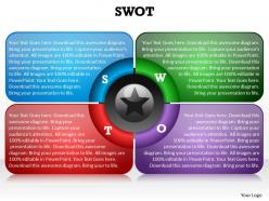 Swot framework shown by 4 boxes blue red purple red and star in center powerpoint diagram templates 0712