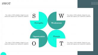 Swot General Administration Of Healthcare System