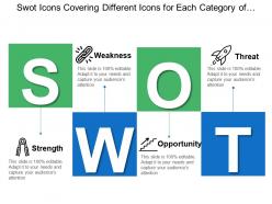 Swot icons covering different icons for each category of strength weakness threat and opportunities