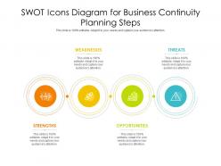 Swot icons diagram for business continuity planning steps infographic template