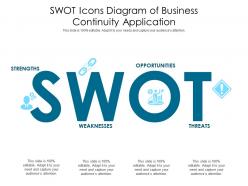 Swot icons diagram of business continuity application infographic template