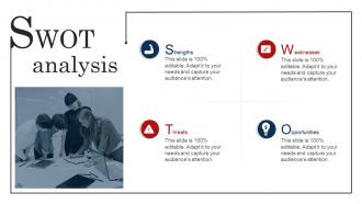 SWOT Improve Brand Valuation Through Family Ppt Powerpoint Presentation File Ideas
