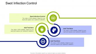 Swot Infection Control In Powerpoint And Google Slides Cpb