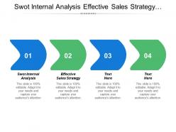 Swot internal analysis effective sales strategy growth objectives