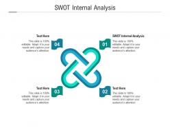 Swot internal analysis ppt powerpoint presentation infographics mockup cpb