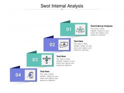Swot internal analysis ppt powerpoint presentation model cpb