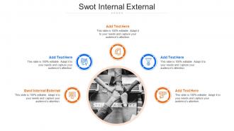 Swot Internal External In Powerpoint And Google Slides Cpb